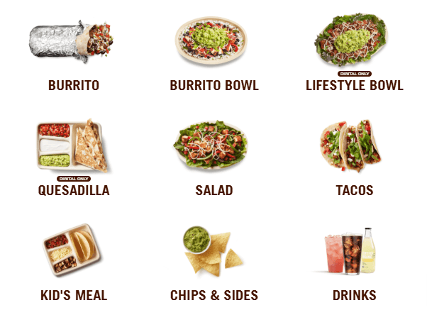 Chipotle Menu