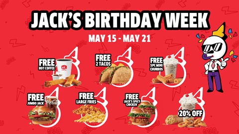 Jack in the Box Birthday Rewards and Freebies (Here’s How to Be Part of It)